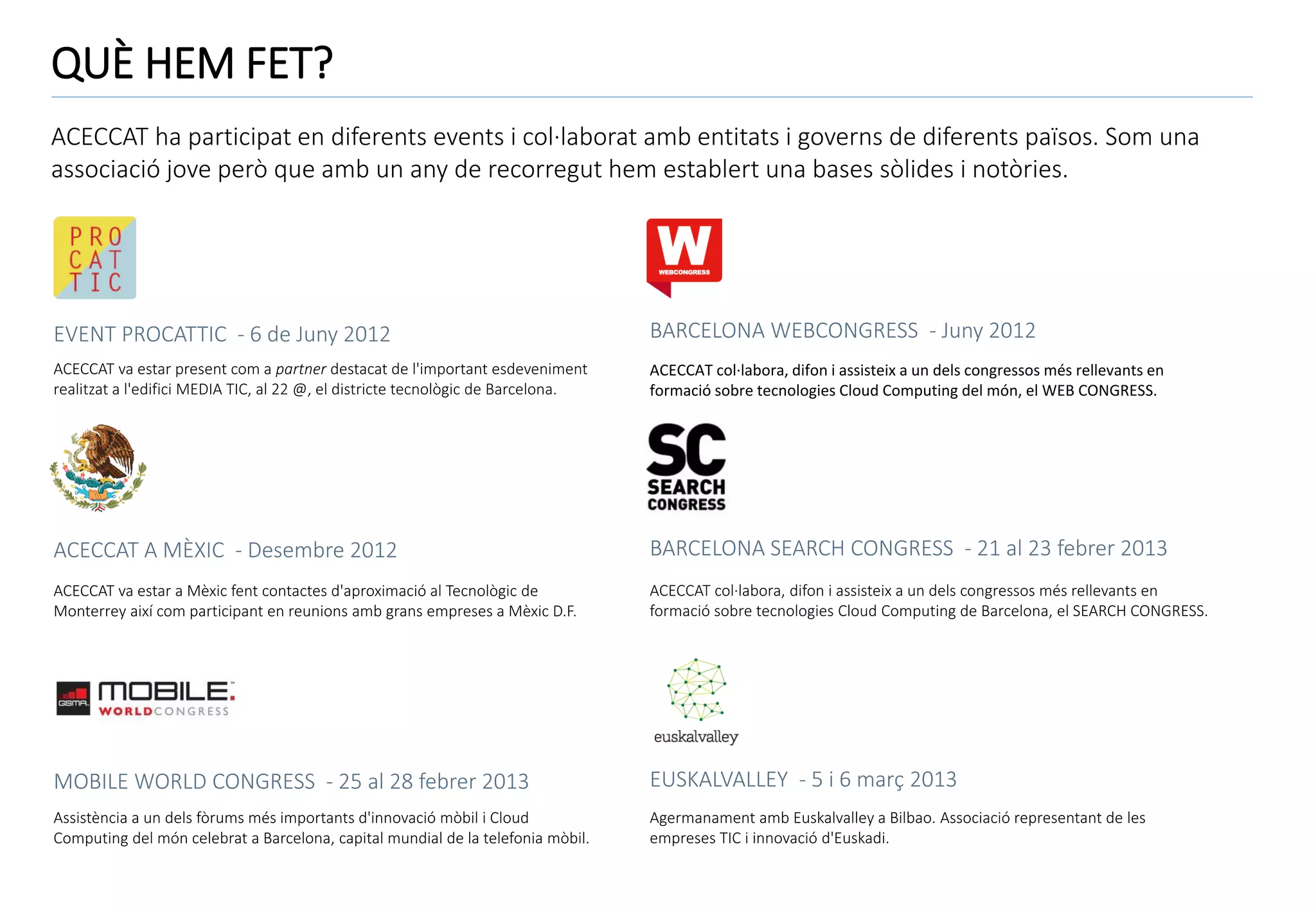 QUÈ HEM FET?
ACECCAT ha participat en diferents events i col·laborat amb entitats i governs de diferents països. Som una
associació jove però que amb un any de recorregut hem establert una bases sòlides i notòries.

EVENT PROCATTIC - 6 de Juny 2012

BARCELONA WEBCONGRESS - Juny 2012

ACECCAT va estar present com a partner destacat de l'important esdeveniment
realitzat a l'edifici MEDIA TIC, al 22 @, el districte tecnològic de Barcelona.

ACECCAT col·labora, difon i assisteix a un dels congressos més rellevants en
formació sobre tecnologies Cloud Computing del món, el WEB CONGRESS.

ACECCAT A MÈXIC - Desembre 2012

BARCELONA SEARCH CONGRESS - 21 al 23 febrer 2013

ACECCAT va estar a Mèxic fent contactes d'aproximació al Tecnològic de
Monterrey així com participant en reunions amb grans empreses a Mèxic D.F.

ACECCAT col·labora, difon i assisteix a un dels congressos més rellevants en
formació sobre tecnologies Cloud Computing de Barcelona, el SEARCH CONGRESS.

MOBILE WORLD CONGRESS - 25 al 28 febrer 2013

EUSKALVALLEY - 5 i 6 març 2013

Assistència a un dels fòrums més importants d'innovació mòbil i Cloud
Computing del món celebrat a Barcelona, capital mundial de la telefonia mòbil.

Agermanament amb Euskalvalley a Bilbao. Associació representant de les
empreses TIC i innovació d'Euskadi.

 