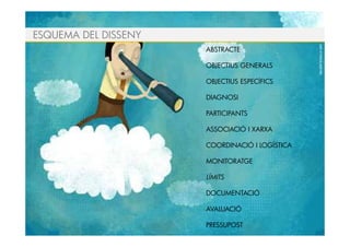 ESQUEMA DEL DISSENY
                      ABSTRACTE

                      OBJECTIUS GENERALS

                      OBJECTIUS ESPECÍFICS

                      DIAGNOSI

                      PARTICIPANTS

                      ASSOCIACIÓ I XARXA

                      COORDINACIÓ I LOGÍSTICA

                      MONITORATGE

                      LÍMITS

                      DOCUMENTACIÓ

                      AVALUACIÓ

                      PRESSUPOST
 