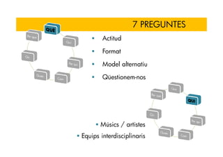 7 PREGUNTES
        Actitud

        Format

        Model alternatiu

        Qüestionem-nos




       Músics / artistes
Equips interdisciplinaris
 