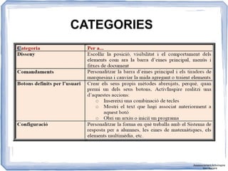 CATEGORIES
Assessorament Activinspire
Xavi Barrera
 