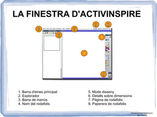 LA FINESTRA D'ACTIVINSPIRE
1. Barra d'eines principal 5. Mode disseny
2. Explorador 6. Detalls sobre dimensions
3. Barra de menús 7. Pàgina de rodafolis
4. Nom del rodafolis 8. Paperera de rodafolis
Assessorament Activinspire
Xavi Barrera
 