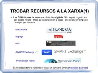 TROBAR RECURSOS A LA XARXA(1)
- Les Biblioteques de recursos didàctics digitals. Són espais organitzats,
per etapes nivells i àrees que ens faciliten la tasca i ens estalvien temps de
navegar per la xarxa.
- Alexandria
- Agrega
- SMART Exchange (1)
- Promethean Planet
(1) És necessari tenir a l'ordinador instal·lat software Smart (Netebook Express)
- Arc
 