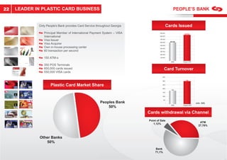 22   LEADER IN PLASTIC CARD BUSINESS


             Only People’s Bank provides Card Service throughout Georgia                     Cards Issued
                Principal Member of International Payment System – VISA            900 000
                                                                                                          850 000

                International                                                      800 000

                Visa Issuer                                                        700 000
                                                                                               600 000
                Visa Acquirer
                                                                                   600 000

                                                                                   500 000
                Own in-house processing center                                     400 000
                60 transaction per second                                          300 000

                                                                                   200 000

                150 ATM-s                                                          100 000

                                                                                                2006     August 2007

                350 POS Terminals
                850,000 cards issued                                                    Card Turnover
                550,000 VISA cards
                                                                                      350

                                                                                                            300
                                                                                      300


                     Plastic Card Market Share                                        250

                                                                                      200
                                                                                                173
                                                                                      150

                                                                                      100

                                                                                       50
                                                        Peoples Bank                                                   mln. GEL
                                                            50%
                                                                                                2006     August 2007




                                                                           Cards withdrawal via Channel
                                                                           Point of Sale
                                                                                                                          ATM
                                                                              1,12%
                                                                                                                         27,78%



              Other Banks
                 50%
                                                                               Bank
                                                                               71,1%
 