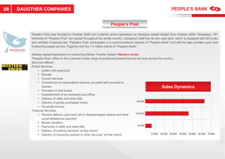 26   DAUGTHER COMPANIES


                                                                     People’s Post

         People’s Post was founded in October 2005 but it started active operations on Georgian postal market from October 2006. Nowadays, 187
         branches of “People’s Post” are spread throughout the whole country. Company’s staff has its own auto park, which is equipped with 28 trucks
         and vehicles of special use. “People’s Post” participates in a communications network of “People’s Bank” and with its help provides quick and
         trustworthy postal service. Together with the 1.5 million clients of “People’s Bank”,

         Already signed Agreement on conducting Money Transfer System Western Union.
         “People’s Post” offers to the customer’s wide range of postal and postal-ﬁnancial services across the country.
         Services offered:
         Postal Services:
              • Letters and postcards
              • Parcels
              • Courier services
              • Commercial correspondence service, provided with pre-paid re
                                                             d
                sponse;                                                                                       Sales Dynamics
              • Provision of mail boxes;
              • Establishment of an enclosed post-ofﬁce;
              • Delivery of utility and other bills;
                                                                                           3rd Qtr
              • Delivery of goods purchased online;
              • Facsimile service.
         Financial Services:
                                                                                          2nd Qtr
              • Pension delivery, pecuniary aid to disadvantaged citizens and other
                                                             t   d
                social allowances payment;
              • Money transfers;
                                                                                           1st Qtr
              • Payments of utility and other bills;
              • Delivery of banking services “at their doors”;
                                                            ”
              • Delivery of insurance policies or other services “at their doors”.
                                                             c “a                                    10 000 20 000 30 000 40 000 50 000 60 000 70 000
 