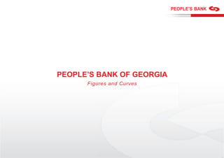 PEOPLE’S BANK OF GEORGIA
      Figures and Curves
 