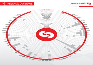 9                REGIONAL COVERAGE


                                                                                           Khulo                                                                                                        Abasha
                                                                                Khoni                                                                                                                              Adigeni
                                                                       Khobi                                                                                                                                                 Ambrolauri
                                                        Khelvachauri                                                                                                                                                                    Aspindza

                                                  Khashuri                                                                                                                                                                                        Akhalgori

                                         Kharagauli                                                                                                                                                                                                       Akhalkalaki

                                 Chiatura                                                                                                                                                                                                                        Akhmeta

                       Tskaltubo                                                                                                                                                                                                                                           Akhaltshikhe

                      Tsalka                                                                                                                                                                                                                                                   Batumi

         Tsalenjikha                                                                                                                                                                                                                                                                Baghdati

         Tsageri                                                                                                                                                                                                                                                                          Bolnisi

 Chkhorotsku                                                                                                                                                                                                                                                                                 Borjomi

Chokhatauri                                                                                                                                                                                                                                                                                    Gardabani

Shuakhevi                                                                                                                                                                                                                                                                                       Gori


   Kvareli                                                                                                                                                                                                                                                                                      Gurjaani


   Kazbegi                                                                                                                                                                                                                                                                                      Dedoplistskaro


     Kutaisi                                                                                                                                                                                                                                                                                   Dmanisi


      Kobuleti                                                                                                                                                                                                                                                                              Dusheti


               Keda                                                                                                                                                                                                                                                                     Vani

                                                                                                                                                                                                                                                                                    Zemo Abkhazia
                 Kareli

                          Poti                                                                                                                                                                                                                                                Zestaponi

                               Tkibuli                                                                                                                                                                                                                                    Zugdidi

                                  Sighnaghi                                                                                                                                                                                                                     Tbilisi

                                               Senaki                                                                                                                                                                                                     Tetritskaro

                                                      Sachkhere                                                                                                                                                                                  Telavi

                                                              Samtredia                                                                                                                                                                Terjola

                                                                          Sagarejo                                                                                                                                           Tianeti

                                                                                     Rustavi                                                                                                                       Kaspi
                                                                                               Oni                                                                                                     Lagodekhi
                                                                                                     Ozurgeti                                                                             Lanchkhuti
                                                                                                                Ninotsminda Mtskheta                                           Lentekhi
                                                                                                                                       Mestia   Martvili   Marneuli   Liaxvi
 
