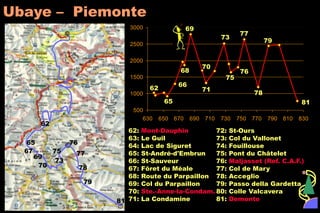 500
1000
1500
2000
2500
3000
630 650 670 690 710 730 750 770 790 810 830
Ubaye – Piemonte
62: Mont-Dauphin
63: Le Guil
64: Lac de Siguret
65: St-André-d'Embrun
66: St-Sauveur
67: Fôret du Méale
68: Route du Parpaillon
69: Col du Parpaillon
70: Ste.-Anne-la-Condam.
71: La Condamine
68
75
70
77
73
72: St-Ours
73: Col du Vallonet
74: Fouillouse
75: Pont du Châtelet
76: Maljasset (Ref. C.A.F.)
77: Col de Mary
78: Acceglio
79: Passo della Gardetta
80: Colle Valcavera
81: Demonte
79
7162
69
66
78
81
62
65
76
65
67
69
70
73
75
76
77
78
79
81
 