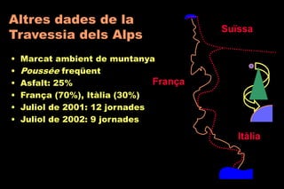 Altres dades de la
Travessia dels Alps
• Marcat ambient de muntanya
• Poussée freqüent
• Asfalt: 25%
• França (70%), Itàlia (30%)
• Juliol de 2001: 12 jornades
• Juliol de 2002: 9 jornades
Itàlia
Suïssa
França
 