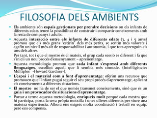 FILOSOFIA DELS AMBIENTS
 Els ambients són espais gestionats per prendre decisions on els infants de
diferents edats tenen la possibilitat de construir i compartir coneixements amb
la resta de companys i adults.
 Aquesta interacció entre els infants de diferents edats (3, 4 i 5 anys)
promou que els més grans “estirin” dels més petits, se sentin més valorats i
agafin un nivell més alt de responsabilitat i autonomia, i que tots aprenguin els
uns dels altres.
Per tant, tot i que el mestre és el mateix, el grup cada sessió és diferent i fa que
s’iniciï un nou procés d’ensenyament – aprenentatge.
 Aquesta metodologia promou que cada infant s’expressi amb diferents
llenguatges, escollint aquell que li sembla més còmode. (Intel·ligències
Múltiples -Howard Gardner-).
 L’espai i el material com a font d’aprenentatge: oferim uns recursos que
promouen que l’infant pugui seguir el seu propi procés d’aprenentatge, aplicant
els coneixements a diferents situacions.
 El mestre no ha de ser el que només transmet coneixements, sinó que és un
guia i un provocador de situacions d'aprenentatge.
 Portar a terme aquesta metodologia, enriqueix molt perquè cada mestra que
hi participa, porta la seva pròpia motxilla i unes ulleres diferents per viure una
mateixa experiència. Alhora ens exigeix molta coordinació i treball en equip,
però ens compensa.
 