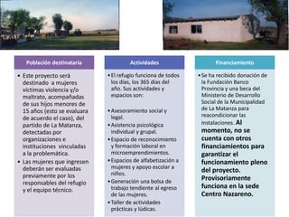 Población destinataria              Actividades                    Financiamiento

• Este proyecto será          • El refugio funciona de todos   • Se ha recibido donación de
  destinado a mujeres           los días, los 365 días del       la Fundación Banco
  víctimas violencia y/o        año. Sus actividades y           Provincia y una beca del
  maltrato, acompañadas         espacios son:                    Ministerio de Desarrollo
  de sus hijos menores de                                        Social de la Municipalidad
  15 años (esto se evaluara   • Asesoramiento social y           de La Matanza para
                                legal.                           reacondicionar las
  de acuerdo el caso), del
  partido de La Matanza,      • Asistencia psicológica           instalaciones. Al
  detectadas por                individual y grupal.            momento, no se
  organizaciones e            • Espacio de reconocimiento       cuenta con otros
  instituciones vinculadas      y formación laboral en          financiamientos para
  a la problemática.            microemprendimientos.           garantizar el
• Las mujeres que ingresen    • Espacios de alfabetización a    funcionamiento pleno
  deberán ser evaluadas         mujeres y apoyo escolar a
                                niños.
                                                                del proyecto.
  previamente por los                                           Provisoriamente
  responsables del refugio    • Generación una bolsa de
                                trabajo tendiente al egreso     funciona en la sede
  y el equipo técnico.
                                de las mujeres.                 Centro Nazareno.
                              • Taller de actividades
                                prácticas y lúdicas.
 