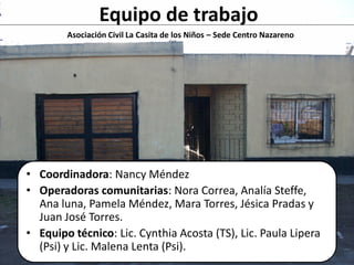 Equipo de trabajo
        Asociación Civil La Casita de los Niños – Sede Centro Nazareno




• Coordinadora: Nancy Méndez
• Operadoras comunitarias: Nora Correa, Analía Steffe,
  Ana luna, Pamela Méndez, Mara Torres, Jésica Pradas y
  Juan José Torres.
• Equipo técnico: Lic. Cynthia Acosta (TS), Lic. Paula Lipera
  (Psi) y Lic. Malena Lenta (Psi).
 
