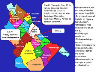Nivel 1: Virrey del Pino, 20 de
                   junio y González Catán del        •Zona urbano-rural.
                   Partido de La Matanza.            •La mayoría de las
                   Nivel 2: Partido de Cañuelas,     personas tiene NBI.
                   Partido de Marcos Paz,            •Es predominante el
                   Partido de Merlo y Partido de     trabajo en negro y
                   Esteban Echeverría                las “changas”.
                                                     •El Hospital más
                                                     cercano está en el
     Km 44                     Ruta 3                Km 32.
 Virrey del Pino                                     •No hay agua
Centro Nazareno                                      corriente.
                                                     •No hay red de gas
                                                     natural.
                                                     •Existen indicadores
                                                     de contaminación
                                                     ambiental por los
                                                     desechos
                                                     industriales.
                                                     •El único medio de
                                                     transporte público
                                                     es el colectivo.
 
