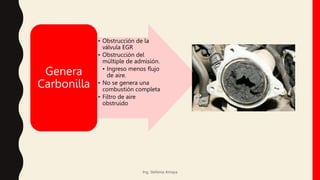 Ing. Stefania Amaya
• Obstrucción de la
válvula EGR
• Obstrucción del
múltiple de admisión.
• Ingreso menos flujo
de aire.
• No se genera una
combustión completa
• Filtro de aire
obstruido
Genera
Carbonilla
 