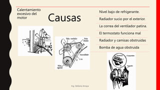 Calentamiento
excesivo del
motor
Causas
Nivel bajo de refrigerante.
Radiador sucio por el exterior.
La correa del ventilador patina.
El termostato funciona mal
Radiador y camisas obstruidas
Bomba de agua obstruida
Ing. Stefania Amaya
 