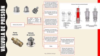 VÁLVULA
DE
PRESIÓN
Válvula de presión
Su función es separar el
circuito de alta presión
entre la tubería y el pistón
de la bomba y descargar
después de la inyección
Esta descarga permite un
cierre rápido y exacto del
inyector.
Durante el proceso de
alimentación la presión
existente en la cámara de
alta presión levanta el
asiento de la válvula.
Posterior a la inyección,
cae la presión en la cámara
de alta presión.
El resorte de la válvula de
presiona otra vez el cono
de la válvula de presión
contra el asiento.
Fallas
Al existir desgaste de este
componente, hará que el
motor tarde mucho en
arrancar.
Retraso de inyección o
inyección tardía, con la
consecuente pérdida de
potencia e incremento del
consumo de combustible.
El porta válvula, es
acomodar la válvula de
presión y realizar la
conexión de la bomba con
el inyector.
Ing. Stefania Amaya
 