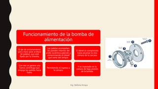 Funcionamiento de la bomba de
alimentación
El eje de accionamiento
gira y hace girar al disco
de paletas, que está
fijado por la chaveta.
Con eso se genera una
fuerza centrífuga que
empuja las paletas hacia
fuera.
Las paletas acompañan
las paredes internas del
anillo excéntrico,jalando y
comprimiendo el diesel
que viene del tanque.
Permitiendo el ingreso a
la cámara.
El diésel es comprimido
hasta alcanzar la otra
cámara de la carcasa.
Y es inyectado en la
cámara de baja presión
de la bomba.
Ing. Stefania Amaya
 