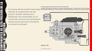 • En la parte alta de presión tiene lugar,
además de la generación de alta
presión, también distribución y
dosificación de combustible con el
control del comienzo de alimentación,
siendo preciso para ello únicamente
un elemento actuador.
Ing. Stefania Amaya
COMPONENTES
DE
ALTA
PRESIÓN
DE
LA
BOMBA
DE
INYECCIÓN
 