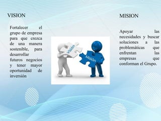 VISION
Fortalecer el
grupo de empresa
para que crezca
de una manera
sostenible, para
desarrollar
futuros negocios
y tener mayor
oportunidad de
inversión
MISION
Apoyar las
necesidades y buscar
soluciones a las
problemáticas que
enfrentan las
empresas que
conforman el Grupo.
 