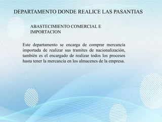 DEPARTAMENTO DONDE REALICE LAS PASANTIAS
Este departamento se encarga de comprar mercancía
importada de realizar sus tramites de nacionalización,
también es el encargado de realizar todos los procesos
hasta tener la mercancía en los almacenes de la empresa.
ABASTECIMIENTO COMERCIAL E
IMPORTACION
 