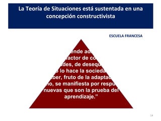 La Teoría de Situaciones está sustentada en una
concepción constructivista
“El alumno aprende adaptándose a un
medio que es factor de contradicciones,
de dificultades, de desequilibrios, un
poco como lo hace la sociedad humana.
Este saber, fruto de la adaptación del
alumno, se manifiesta por respuestas
nuevas que son la prueba del
aprendizaje.”
14
ESCUELA FRANCESA
 