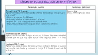 FÁRMACOS ESCABICIDAS SISTÉMICOS Y TÓPICOS
Escabicidas tópicos Escabicidas sistémicos
Permetrina al 5% (crema)
Aplicar el medicamento semisólido cutáneo de la cabeza a los pies, por
una ocasión.
- Dejarlo actuar por 8 a 14 horas.
- Bañarse y eliminar el medicamento de la piel.
- Repetir en 7 días si reaparecen los ectoparásitos.
- El prurito puede persistir después de un tratamiento efectivo.
Ivermectina
Dosis: 200 mcg/kg de peso
Ivermectina al 1% (crema)
Aplicar en las lesiones y dejar actuar por 8 horas. No tiene actividad
ovicida por lo que hay que aplicar una segunda dosis 7-14 días
Lindano al 1% (loción)
Aplicar una capa delgada de loción y frotar en la piel de todo el cuerpo
excepto la cara, bañar y remover la droga 8-12 horas después de la
aplicación
 