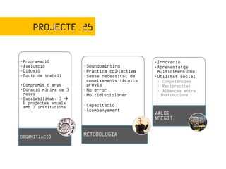 PROJECTE 25


•Programació                                   •Innovació
•Avaluació             •Soundpainting          •Aprenentatge
•Difusió               •Pràctica col·lectiva    multidimensional
•Equip de treball      •Sense necessitat de    •Utilitat social
                        coneixements tècnics    • Competències
•Compromís 2 anys       previs                  • Reciprocitat
•Duració mínima de 3   •No error                • Aliances entre
 meses                 •Multidisciplinar         institucions
•Escalabilitat: 3
 6 projectes anuals
 amb 3 institucions    •Capacitació
                       •Acompanyament
                                               VALOR
                                               AFEGIT


ORGANITZACIÓ           METODOLOGIA
 