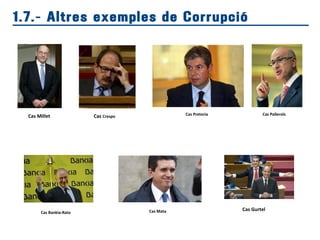 1.7.- Altres exemples de Corrupció
Cas Crespo Cas Pretoria
Cas Mata Cas Gurtel
Cas Bankia-Rato
Cas PallerolsCas Millet
 