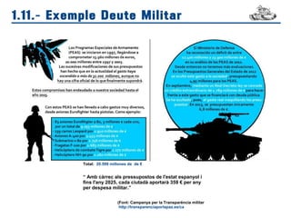 1.11.- Exemple Deute Militar
Total: 20.599 millones de de €
“ Amb càrrec als pressupostos de l'estat espanyol i
fins l'any 2025, cada ciutadà aportarà 359 € per any
per despesa militar.”
(Font: Campanya per la Transparència militar
http://transparenciaporlapaz.es/ca
 