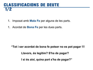 1. Imposat amb Mala Fe per alguna de les parts.
1. Acordat de Bona Fe per les dues parts.
“Tot i ser acordat de bona fe potser no es pot pagar !!!
Llavors, és legítim? S'ha de pagar?
I si és així, quina part s'ha de pagar?”
CLASSIFICACIONS DE DEUTE
1/2
 