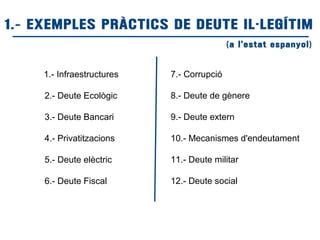 1.- EXEMPLES PRÀCTICS DE DEUTE IL·LEGÍTIM
1.- Infraestructures
2.- Deute Ecològic
3.- Deute Bancari
4.- Privatitzacions
5.- Deute elèctric
6.- Deute Fiscal
7.- Corrupció
8.- Deute de gènere
9.- Deute extern
10.- Mecanismes d'endeutament
11.- Deute militar
12.- Deute social
(a l'estat espanyol)
 