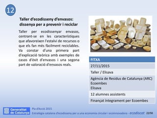 Pla d’Acció 2015
Estratègia catalana d’ecodisseny per a una economia circular i ecoinnovadora - ecodiscat
Taller d’ecodiss...