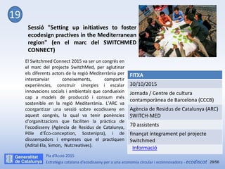 Pla d’Acció 2015
Estratègia catalana d’ecodisseny per a una economia circular i ecoinnovadora - ecodiscat
Sessió "Setting ...