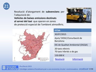 Pla d’Acció 2015
Estratègia catalana d’ecodisseny per a una economia circular i ecoinnovadora - ecodiscat
Resolució d'ator...