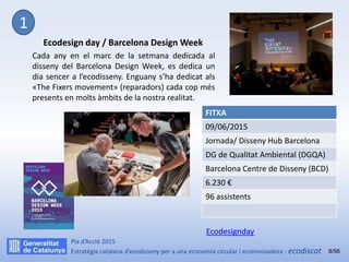 Pla d’Acció 2015
Estratègia catalana d’ecodisseny per a una economia circular i ecoinnovadora - ecodiscat
Ecodesign day / ...