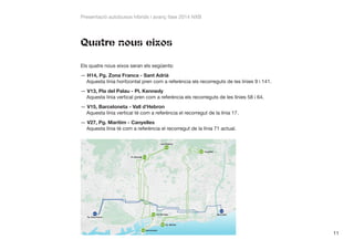 Presentació autobusos híbrids i avanç fase 2014 NXB

Quatre nous eixos
Els quatre nous eixos seran els següents:
——H14, Pg. Zona Franca - Sant Adrià
Aquesta línia horitzontal pren com a referència els recorreguts de les línies 9 i 141.
——V13, Pla del Palau - Pl. Kennedy
Aquesta línia vertical pren com a referència els recorreguts de les línies 58 i 64.
——V15, Barceloneta - Vall d’Hebron
Aquesta línia vertical té com a referència el recorregut de la línia 17.
——V27, Pg. Marítim - Canyelles
Aquesta línia té com a referència el recorregut de la línia 71 actual.

11

 