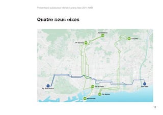 Presentació autobusos híbrids i avanç fase 2014 NXB

Quatre nous eixos

12

 