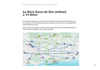 Presentació autobusos híbrids i avanç fase 2014 NXB

La Nova Xarxa de Bus arribarà
a 14 línies
La suma dels quatre nous eixos i els deu anteriors conformarà a finals d’aquest any
una malla de 14 eixos d’altes prestacions i elevada connectivitat, que representen la
meitat dels 28 previstos.
Quan estiguin consolidats, s’estima que els dies feiners es faran 240.000 viatges en
línies de la Nova Xarxa de Bus, el 40% del total.

13

 