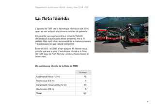 Presentació autobusos híbrids i avanç fase 2014 NXB

La flota híbrida
L’aposta de TMB per la tecnologia híbrida ve del 2010,
quan es van adquirir els primers vehicles de presèrie.
En paral·lel, es va emprendre el projecte Retrofit
d’hibridació d’autobusos dièsel existents, fins a 70
unitats. Més tard s’han reconvertit de la mateixa manera
13 autobusos de gas natural comprimit.
Entre el 2012 i el 2013 s’han adquirit 45 híbrids nous.
Això fa que ara la xifra d’autobusos híbrids a la flota
de TMB sigui de 132. Només Londres i Manchester en
tenen més.

Els autobusos híbrids de la flota de TMB
Unitats
Estàndards nous (12 m)
Midis nous (9,5 m)
Estàndards reconvertits (12 m)
Biarticulats (24 m)
Total

45
1
83
3
132

4

 