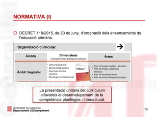 NORMATIVA (I)
 DECRET 119/2015, de 23 de juny, d'ordenació dels ensenyaments de
l'educació primària
15
La presentació unitària del currículum
afavoreix el desenvolupament de la
competència plurilingüe i intercultural.
 