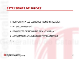 ESTRATÈGIES DE SUPORT
21
 DESPERTAR A LES LLENGÜES (SENSIBILITZACIÓ)
 INTERCOMPRENSIÓ
 PROJECTES DE MOBILITAT REAL O VIRTUAL
 ACTIVITATS PLURILINGÜES I INTERCULTURALS
 ...
 