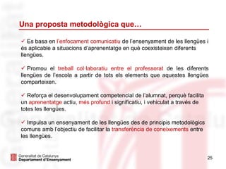 Una proposta metodològica que…
25
 Es basa en l’enfocament comunicatiu de l’ensenyament de les llengües i
és aplicable a situacions d’aprenentatge en què coexisteixen diferents
llengües.
 Promou el treball col·laboratiu entre el professorat de les diferents
llengües de l’escola a partir de tots els elements que aquestes llengües
comparteixen.
 Reforça el desenvolupament competencial de l’alumnat, perquè facilita
un aprenentatge actiu, més profund i significatiu, i vehiculat a través de
totes les llengües.
 Impulsa un ensenyament de les llengües des de principis metodològics
comuns amb l’objectiu de facilitar la transferència de coneixements entre
les llengües.
 