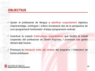 OBJECTIUS
42
 Ajudar el professorat de llengua a planificar conjuntament objectius
d’aprenentatge, continguts i criteris d’avaluació des de la perspectiva de
curs (programació horitzontal) i d’etapa (programació vertical).
 Incentivar la creació d’estructures organitzatives que facilitin el treball
cooperatiu del professorat de l’àmbit lingüístic, i promoure una gestió
eficient dels horaris.
 Promoure la interacció entre els centres del programa i l’intercanvi de
bones pràctiques.
 