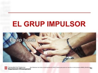 46
EL GRUP IMPULSOR
http://fisterrasrl.com.ar/wp-content/uploads/2014/05/14-claves-para-poner-en-marcha-un-nuevo-proyecto-58808_623x200.jpg
 