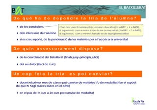 EL BATXILLERAT

De què ha de dependre la tria de l‘alumne?

  de les condicions               s'han de cursar 8 matèries del currículum diversificat (4 a BAT1 + 4 a BAT2),
                                  d’aquestes 8, com a mínim 6 han de ser de modalitat (3 a BAT1 + 3 a BAT2),
  dels interessos de l’alumne     d’aquestes 6, com a mínim 5 han de ser de la pròpia modalitat

  si es creu oportú, de la ponderació de les matèries per a l’accés a la universitat


De quin assessorament disposa?

  de la coordinació del Batxillerat (finals juny-principis juliol)

  del seu tutor (inici de curs)


Un cop feta la tria, es pot canviar?

  durant el primer mes de classe pot canviar de matèries i/o de modalitat (en el supòsit
de que hi hagi places lliures en el destí)

  en el pas de 1r curs a 2n curs pot canviar de modalitat
 