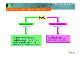 DESPRÉS DEL BATXILLERAT

Prova Accés Universitat PAU



                                       PAU

              Fase general                       Fase específica
              és obligatòria                        és voluntària




   - Llengua catalana i literatura           Fins a 3 matèries de
   - Llengua castellana i literatura         modalitat diferents de la
   - Llengua estrangera (oral 2011-2012)     matèria de la fase general
   - Història de la filosofia o història
   - Matèria de modalitat triada alumne
 
