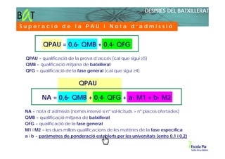 DESPRÉS DEL BATXILLERAT

Superació de la PAU i Nota d‘admissió


          QPAU = 0,6· QMB + 0,4· QFG

 QPAU = qualificació de la prova d’accés (cal que sigui ≥5)
 QMB = qualificació mitjana de batxillerat
 QFG = qualificació de la fase general (cal que sigui ≥4)


                            QPAU

         NA = 0,6· QMB + 0,4· QFG + a· M1 + b· M2

 NA = nota d’admissió (només intervé si nº sol·licituds > nº places ofertades)
 QMB = qualificació mitjana de batxillerat
 QFG = qualificació de la fase general
 M1 i M2 = les dues millors qualificacions de les matèries de la fase específica
 a i b = paràmetres de ponderació establerts per les universitats (entre 0,1 i 0,2)
 