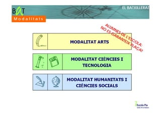 EL BATXILLERAT

Modalitats
               A
             NO LUM
                ES NES
                  GA D E
                    RA L’E
                       NT SC
                         EI X O
                             PLA LA:
                                ÇA
                                   !
 