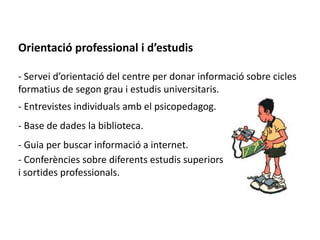 Orientació professional i d’estudis 
- Servei d’orientació del centre per donar informació sobre cicles 
formatius de segon grau i estudis universitaris. 
- Entrevistes individuals amb el psicopedagog. 
- Base de dades la biblioteca. 
- Guia per buscar informació a internet. 
- Conferències sobre diferents estudis superiors 
i sortides professionals. 
 