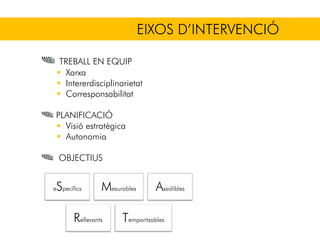 EIXOS D’INTERVENCIÓ
TREBALL EN EQUIP
Xarxa
Intererdisciplinarietat
Corresponsabilitat
PLANIFICACIÓ
Visió estratègica
Autonomia
OBJECTIUS
eSpecífics Mesurables Assolibles
Rellevants Temporitzables
 