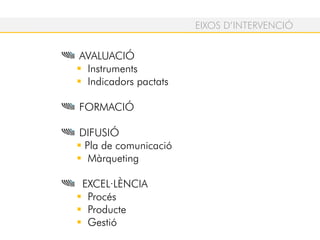 AVALUACIÓ
Instruments
Indicadors pactats
FORMACIÓ
DIFUSIÓ
Pla de comunicació
Màrqueting
EXCEL·LÈNCIA
Procés
Producte
Gestió
EIXOS D’INTERVENCIÓ
 
